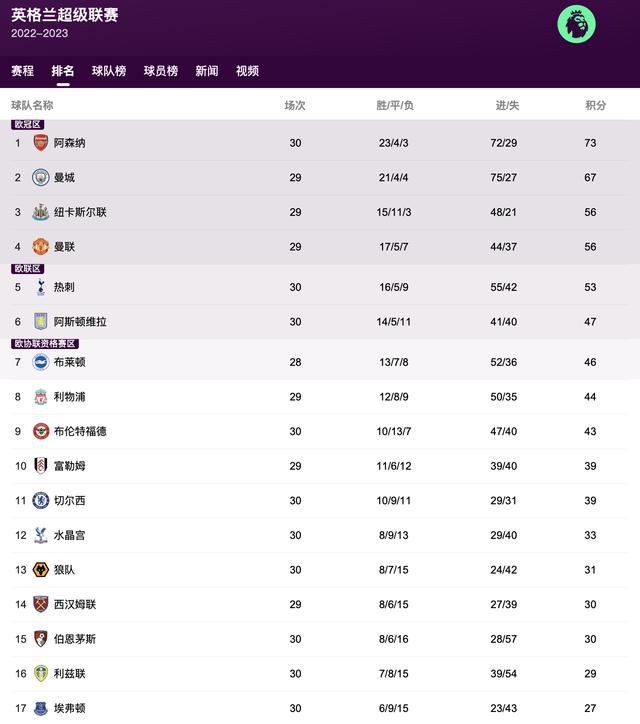 国产精品视频a