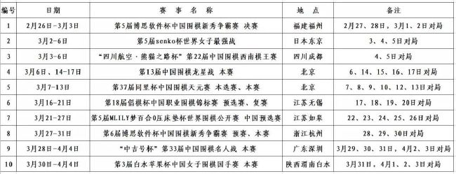 俺去了官网