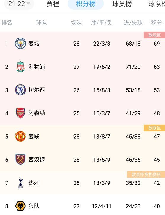 免费a级黄毛片