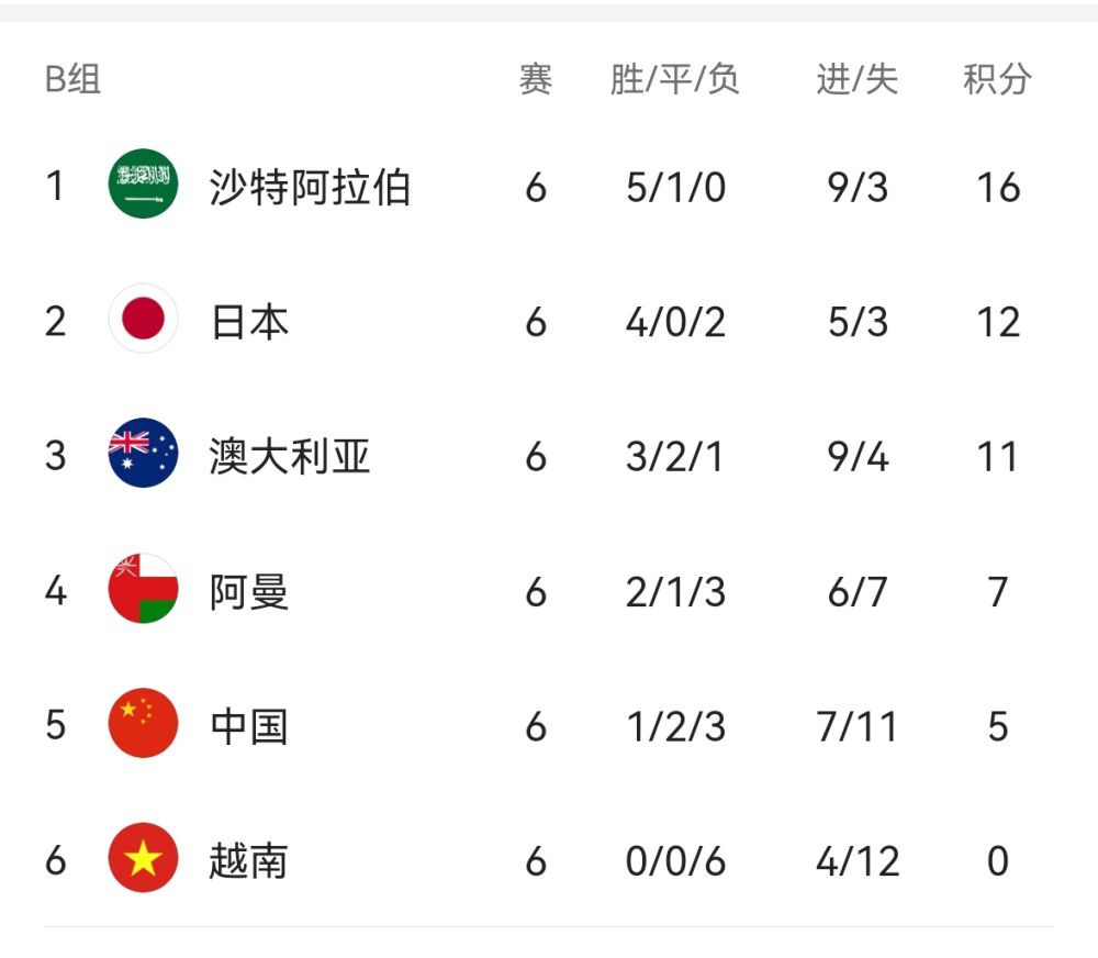 伊人久久大香线蕉电影院