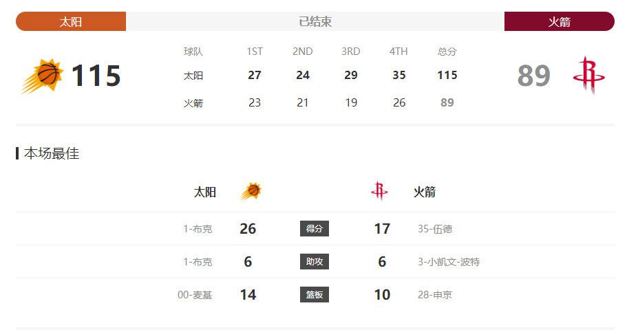 色综合激情丁香七月色综合