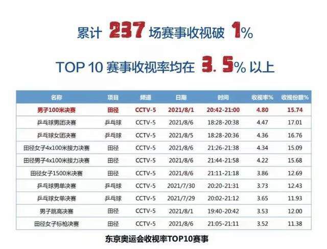 中文乱码字幕